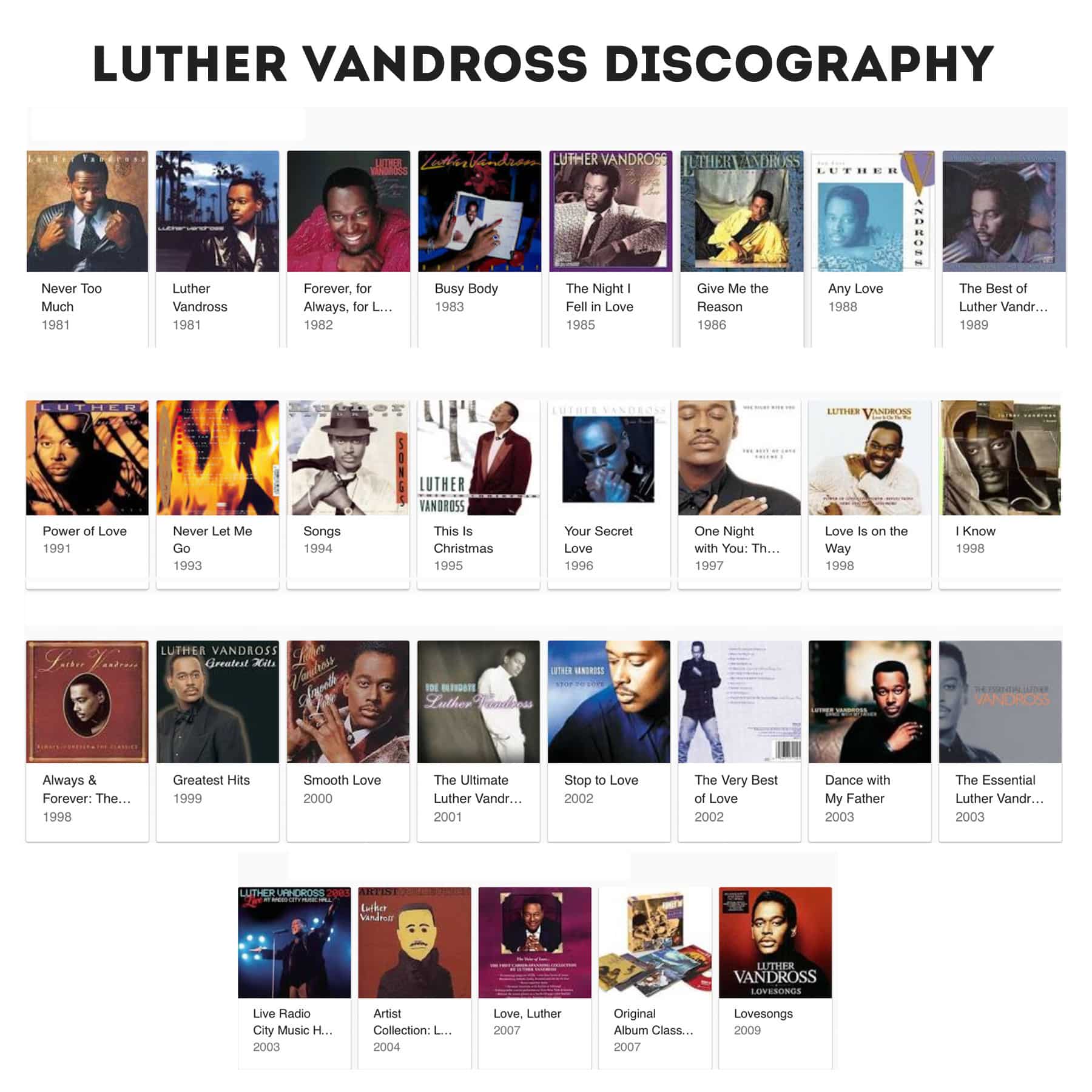 luther vandross discography